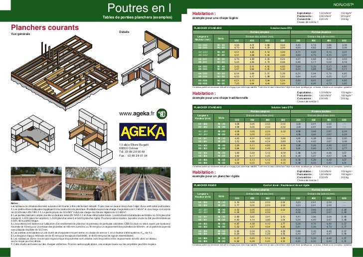 Poutre I En Bois / Assemblage « en grain » entre poteau bois et poutre béton / Les poutres en i sont composées de deux membrures bois et d'une âme métallique (nail web) ou osb (swelite).