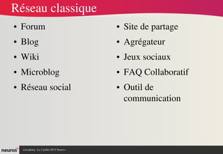 nAcademy  Le 2 juillet 2015 Neuros ­ 
Réseau classique
● Forum
● Blog
● Wiki
● Microblog
● Réseau social
● Site de partage
● Agrégateur
● Jeux sociaux
● FAQ Collaboratif
● Outil de 
communication
 
