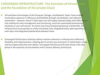 CONVERGED INFRASTRUCTURE- The Evolution of Virtualization
and the foundation of the private Cloud


Virtualization technologies at the Compute, Storage, and Network ‘layers’ have enabled
tremendous advances in efficiency and flexibility through consolidation and software
automation. However, these IT stack layers are still largely separate today, with little end-toend visibility for even management and monitoring, much less automated provisioning,
elasticity, or user self-service. To realize true Cloud Computing features and benefits, the
infrastructure must operate as a fully-virtualized, fully-integrated entity, with awareness of
each layer and integration/coordination between them.



Converged Infrastructure Solutions deliver extreme advances in infrastructure efficiency,
flexibility, and responsiveness. allowing you to service your business’s IT needs faster, easier,
and less expensively than ever before. Converged Infrastructure/Private Cloud is the next
phase in the evolution of virtualization and IT service delivery architecture.

20

 