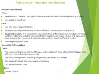 Reference or Integrated Architecture
Reference architecture
Pros:


Flexibility:You can select the type --and sometimes the brand-- of components you need



Less expensive up front

Cons:


Lots and lots of documentation



Many pieces and parts that may arrive at different times on your loading dock



Disjointed support: If it consists of components from different vendors, you typically have to
call the vendor who sells the component that's experiencing issues. It may end up being an
issue with another component, in which case you have to call a different vendor.



More expensive over time

Integrated Infrastructure
Pros:


The components are pre-selected for you, and you typically have a few different types from
which to choose, based on your needs



The various components are pre-packaged and pre-tested as a system



One support # to call when you experience issues



Less expensive over time
Cons:



Limited choices

22

 