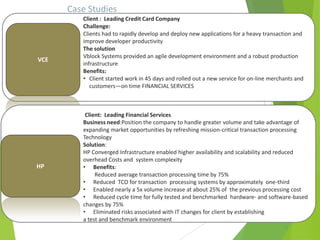 Case Studies

VCE

HP

Client : Leading Credit Card Company
Challenge:
Clients had to rapidly develop and deploy new applications for a heavy transaction and
improve developer productivity
The solution
Vblock Systems provided an agile development environment and a robust production
infrastructure
Benefits:
• Client started work in 45 days and rolled out a new service for on-line merchants and
customers—on time FINANCIAL SERVICES

Client: Leading Financial Services
Business need:Position the company to handle greater volume and take advantage of
expanding market opportunities by refreshing mission-critical transaction processing
Technology
Solution:
HP Converged Infrastructure enabled higher availability and scalability and reduced
overhead Costs and system complexity
• Benefits:
Reduced average transaction processing time by 75%
• Reduced TCO for transaction processing systems by approximately one-third
• Enabled nearly a 5x volume increase at about 25% of the previous processing cost
• Reduced cycle time for fully tested and benchmarked hardware- and software-based
changes by 75%
• Eliminated risks associated with IT changes for client by establishing
27
a test and benchmark environment

 