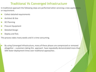 Traditional Vs Converged Infrastructure
In traditional approach the following steps are performed when servicing a new applications
or requirement.


Collect detailed requirements



Architect & Size



DC Planning



Procure Equipment



Detailed Design



Deploy and Test.

This process takes many weeks and it is time consuming.



By using Converged Infrastructure, many of these phases are compressed or removed
altogether – customers taking this approach have repeatedly demonstrated more than
50% faster deployment times over traditional approaches .

6

 