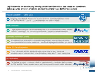 10 © Pariveda Solutions. Confidential & Proprietary.
Organizations are continually finding unique and beneficial use cases for containers,
solving a wide array of problems and driving more value to their customers
Instant Scalability – Hybrid Cloud
Ongoing project at GE Appliances Division to move applications to new public
and private clouds. Goal is 1,000+ containers per “server blade”.
Reduce Waste
Large growth at PayPal caused server sprawl in all environments (1,000+ servers
running CI tools @ < 5% utilization) – containers helped increase utilization
Eliminate Production Errors
Business Insider leveraged containers to segregate a portfolio of applications
deployed from a monolithic codebase. Resource segregation reduced ops errors.
Better 3rd Party Integration
Orbitz converted a 2-tier web application into a suite of 500+ disparate
applications and microservices to facilitate integration with 3rd party travel data
Modernization
CapitalOne is using containers to build a next-generation analytics platform using
NoSQL and Big Data – smaller teams and deployment footprint, easier adoption
 