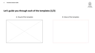 Let’s guide you through each of the templates (1/2)
4
A. Visual of the template: B. Value of the template:
Innovation kickstart toolkit
 