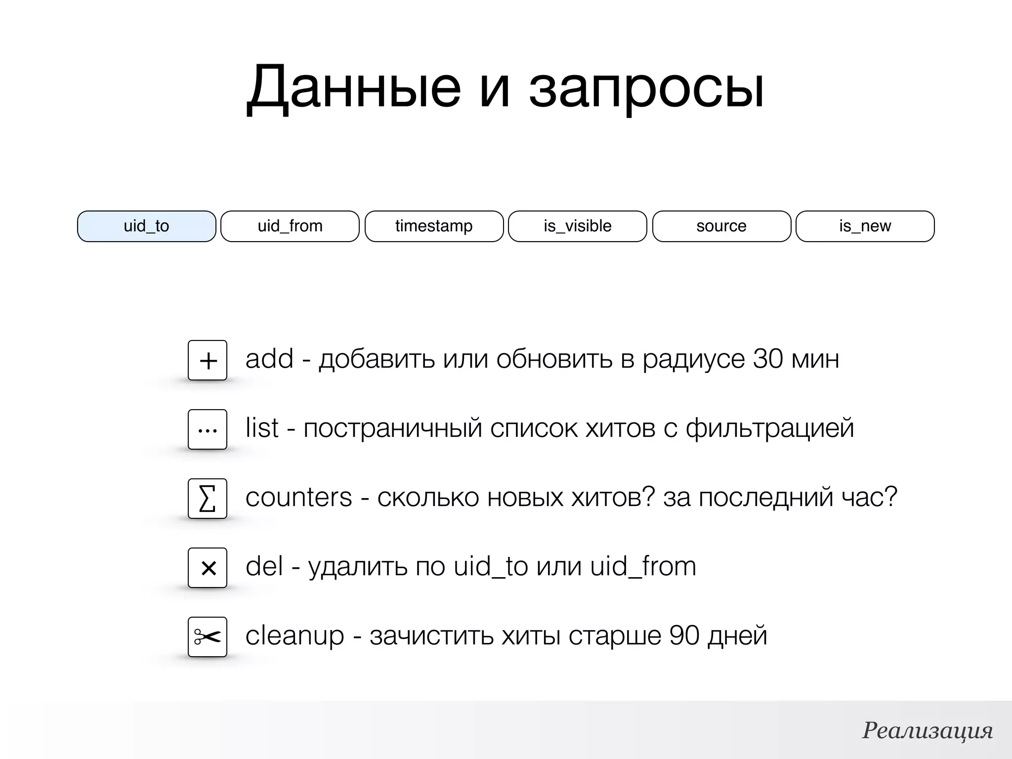 Данные и запросы
uid_to uid_from timestamp sourceis_visible is_new
Реализация
add - добавить или обновить в радиусе 30 мин
× del - удалить по uid_to или uid_from
+
… list - постраничный список хитов с фильтрацией
✂ cleanup - зачистить хиты старше 90 дней
∑ counters - сколько новых хитов? за последний час?
 