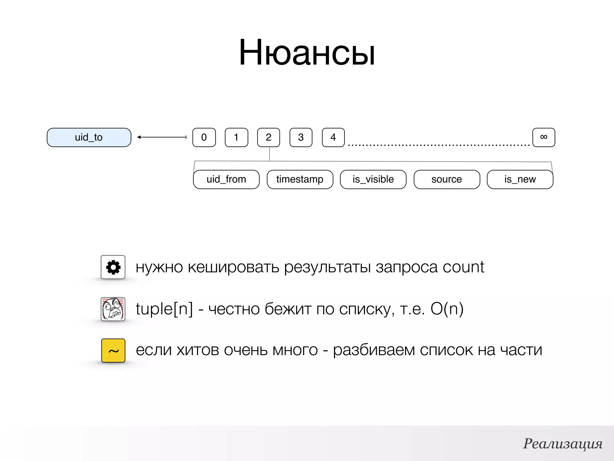 Нюансы
uid_to 0 1 42 3 ∞
uid_from timestamp sourceis_visible is_new
Реализация
tuple[n] - честно бежит по списку, т.е. O(n)
нужно кешировать результаты запроса count
~ если хитов очень много - разбиваем список на части
 