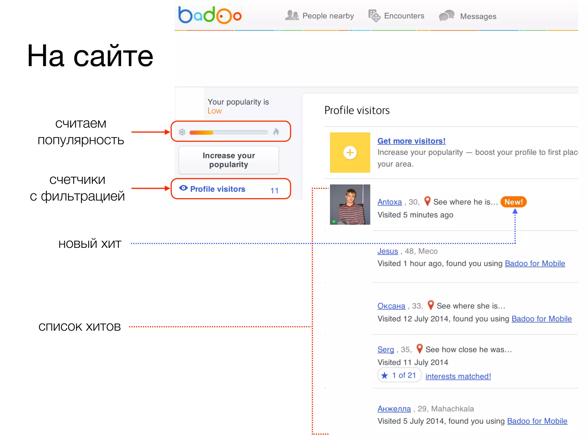 счетчики
с фильтрацией
новый хит
список хитов
На сайте
считаем
популярность
 