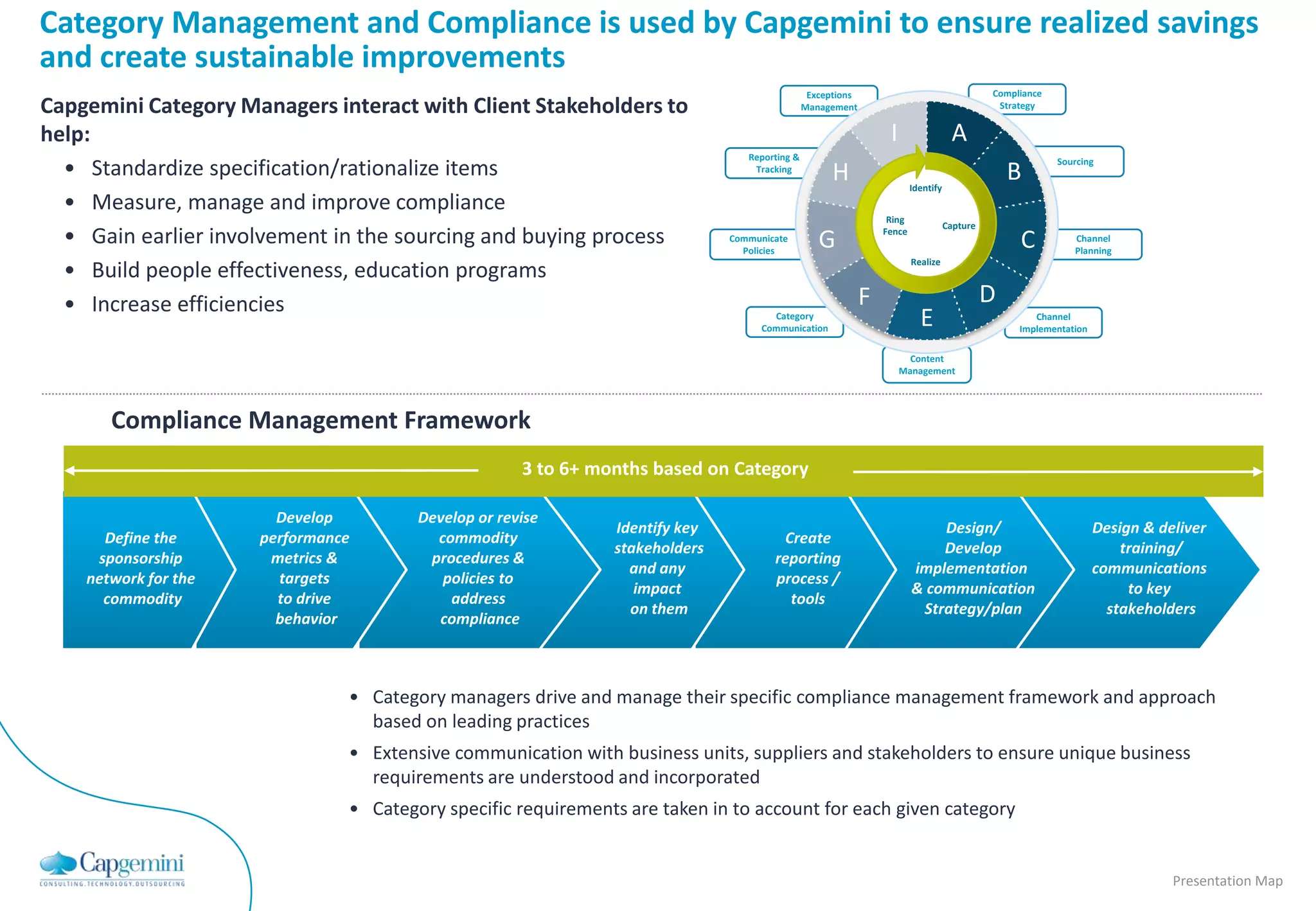 Category Management and Compliance is used by Capgemini to ensure realized savings
and create sustainable improvements
                                                                                                 Exceptions                                    Compliance
Capgemini Category Managers interact with Client Stakeholders to                                Management                                      Strategy


help:                                                                                                              I                  A
                                                                                  Reporting &                                                               Sourcing
  • Standardize specification/rationalize items                                    Tracking
                                                                                                      H                                            B
                                                                                                                          Identify
  • Measure, manage and improve compliance
                                                                                                                   Ring
                                                                                                                                     Capture
  • Gain earlier involvement in the sourcing and buying process                Communicate
                                                                                 Policies
                                                                                                   G              Fence
                                                                                                                                                    C          Channel
                                                                                                                                                               Planning
                                                                                                                          Realize
  • Build people effectiveness, education programs
  • Increase efficiencies                                                                                     F                                D
                                                                                       Category
                                                                                     Communication
                                                                                                                            E                          Channel
                                                                                                                                                    Implementation

                                                                                                                         Content
                                                                                                                       Management




       Compliance Management Framework
                                                      3 to 6+ months based on Category

                        Develop         Develop or revise
                                                                Identify key                                                  Design/                                Design & deliver
      Define the      performance         commodity                                     Create
                                                                stakeholders                                                  Develop                                    training/
     sponsorship       metrics &         procedures &                                  reporting
                                                                  and any                                                 implementation                             communications
    network for the     targets            policies to                                 process /
                                                                   impact                                                 & communication                                 to key
      commodity         to drive            address                                      tools
                                                                  on them                                                  Strategy/plan                               stakeholders
                        behavior          compliance



                                • Category managers drive and manage their specific compliance management framework and approach
                                  based on leading practices
                                • Extensive communication with business units, suppliers and stakeholders to ensure unique business
                                  requirements are understood and incorporated
                                • Category specific requirements are taken in to account for each given category


                                                                                                                                                                                Presentation Map
 