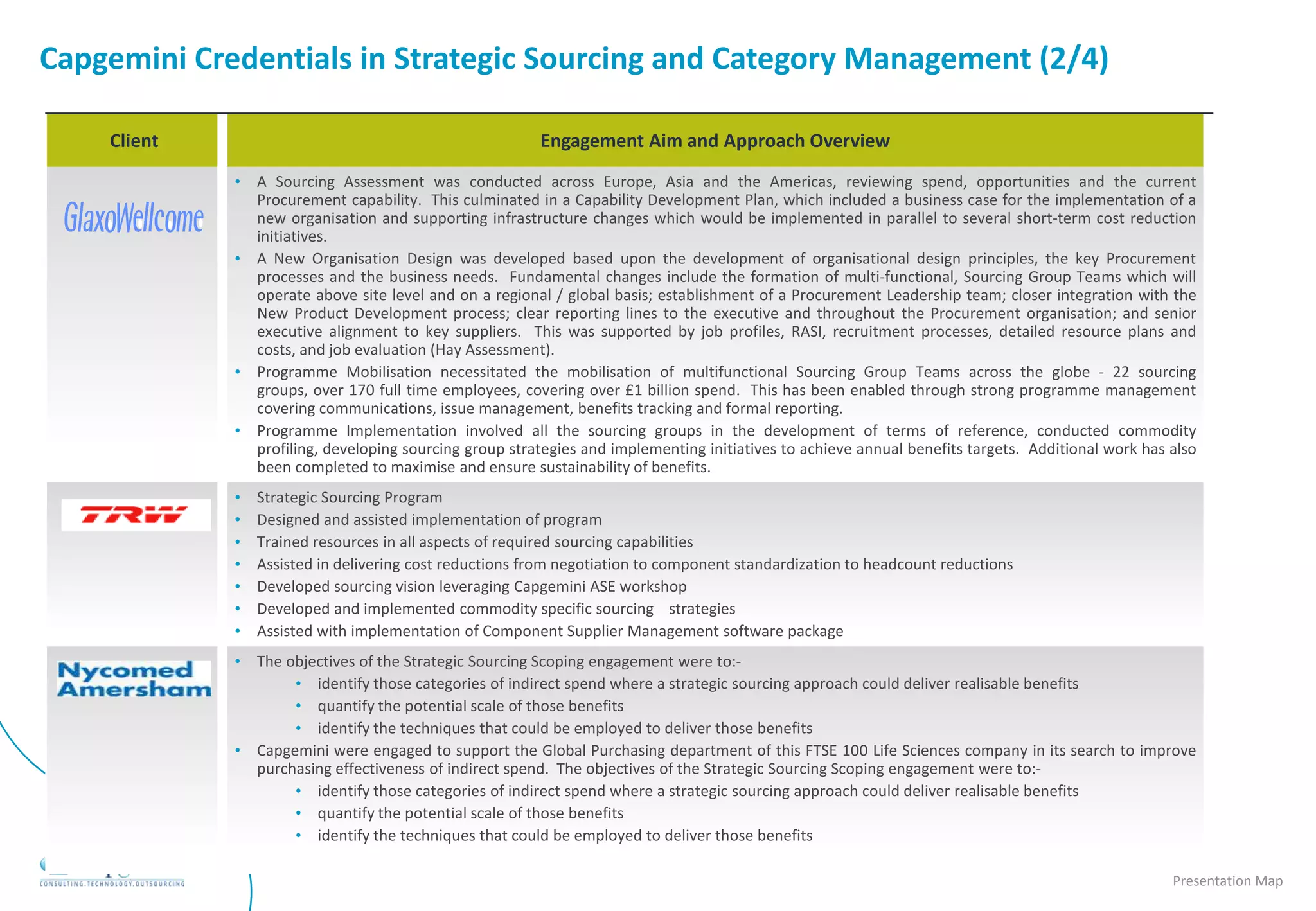 Capgemini Credentials in Strategic Sourcing and Category Management (2/4)

    Client                                               Engagement Aim and Approach Overview
             • A Sourcing Assessment was conducted across Europe, Asia and the Americas, reviewing spend, opportunities and the current
               Procurement capability. This culminated in a Capability Development Plan, which included a business case for the implementation of a
               new organisation and supporting infrastructure changes which would be implemented in parallel to several short-term cost reduction
               initiatives.
             • A New Organisation Design was developed based upon the development of organisational design principles, the key Procurement
               processes and the business needs. Fundamental changes include the formation of multi-functional, Sourcing Group Teams which will
               operate above site level and on a regional / global basis; establishment of a Procurement Leadership team; closer integration with the
               New Product Development process; clear reporting lines to the executive and throughout the Procurement organisation; and senior
               executive alignment to key suppliers. This was supported by job profiles, RASI, recruitment processes, detailed resource plans and
               costs, and job evaluation (Hay Assessment).
             • Programme Mobilisation necessitated the mobilisation of multifunctional Sourcing Group Teams across the globe - 22 sourcing
               groups, over 170 full time employees, covering over £1 billion spend. This has been enabled through strong programme management
               covering communications, issue management, benefits tracking and formal reporting.
             • Programme Implementation involved all the sourcing groups in the development of terms of reference, conducted commodity
               profiling, developing sourcing group strategies and implementing initiatives to achieve annual benefits targets. Additional work has also
               been completed to maximise and ensure sustainability of benefits.
             •   Strategic Sourcing Program
             •   Designed and assisted implementation of program
             •   Trained resources in all aspects of required sourcing capabilities
             •   Assisted in delivering cost reductions from negotiation to component standardization to headcount reductions
             •   Developed sourcing vision leveraging Capgemini ASE workshop
             •   Developed and implemented commodity specific sourcing strategies
             •   Assisted with implementation of Component Supplier Management software package
             • The objectives of the Strategic Sourcing Scoping engagement were to:-
                    • identify those categories of indirect spend where a strategic sourcing approach could deliver realisable benefits
                    • quantify the potential scale of those benefits
                    • identify the techniques that could be employed to deliver those benefits
             • Capgemini were engaged to support the Global Purchasing department of this FTSE 100 Life Sciences company in its search to improve
               purchasing effectiveness of indirect spend. The objectives of the Strategic Sourcing Scoping engagement were to:-
                    • identify those categories of indirect spend where a strategic sourcing approach could deliver realisable benefits
                    • quantify the potential scale of those benefits
                    • identify the techniques that could be employed to deliver those benefits

                                                                                                                                                    Presentation Map
 