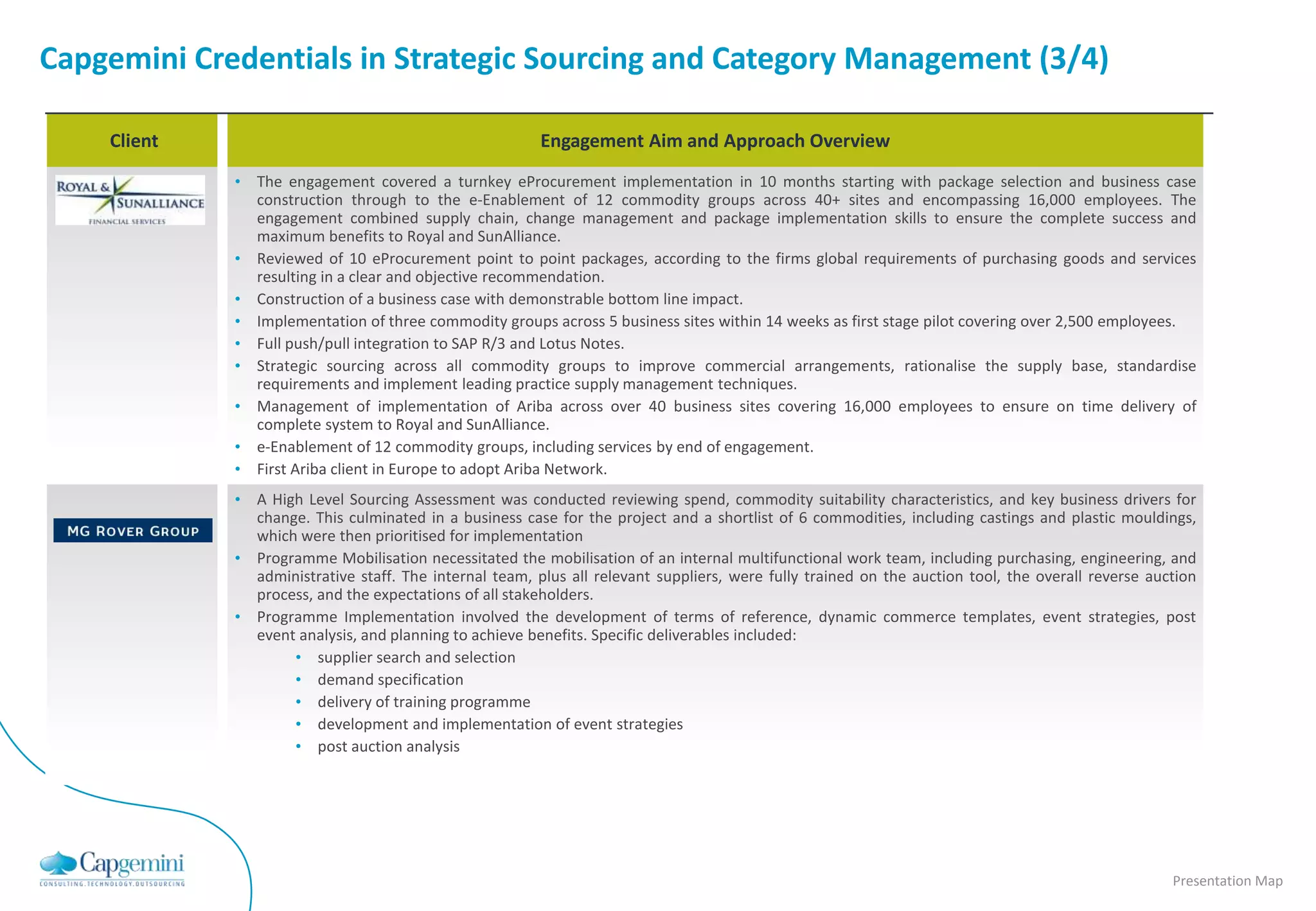 Capgemini Credentials in Strategic Sourcing and Category Management (3/4)

    Client                                               Engagement Aim and Approach Overview
             • The engagement covered a turnkey eProcurement implementation in 10 months starting with package selection and business case
               construction through to the e-Enablement of 12 commodity groups across 40+ sites and encompassing 16,000 employees. The
               engagement combined supply chain, change management and package implementation skills to ensure the complete success and
               maximum benefits to Royal and SunAlliance.
             • Reviewed of 10 eProcurement point to point packages, according to the firms global requirements of purchasing goods and services
               resulting in a clear and objective recommendation.
             • Construction of a business case with demonstrable bottom line impact.
             • Implementation of three commodity groups across 5 business sites within 14 weeks as first stage pilot covering over 2,500 employees.
             • Full push/pull integration to SAP R/3 and Lotus Notes.
             • Strategic sourcing across all commodity groups to improve commercial arrangements, rationalise the supply base, standardise
               requirements and implement leading practice supply management techniques.
             • Management of implementation of Ariba across over 40 business sites covering 16,000 employees to ensure on time delivery of
               complete system to Royal and SunAlliance.
             • e-Enablement of 12 commodity groups, including services by end of engagement.
             • First Ariba client in Europe to adopt Ariba Network.
             • A High Level Sourcing Assessment was conducted reviewing spend, commodity suitability characteristics, and key business drivers for
               change. This culminated in a business case for the project and a shortlist of 6 commodities, including castings and plastic mouldings,
               which were then prioritised for implementation
             • Programme Mobilisation necessitated the mobilisation of an internal multifunctional work team, including purchasing, engineering, and
               administrative staff. The internal team, plus all relevant suppliers, were fully trained on the auction tool, the overall reverse auction
               process, and the expectations of all stakeholders.
             • Programme Implementation involved the development of terms of reference, dynamic commerce templates, event strategies, post
               event analysis, and planning to achieve benefits. Specific deliverables included:
                    • supplier search and selection
                    • demand specification
                    • delivery of training programme
                    • development and implementation of event strategies
                    • post auction analysis




                                                                                                                                                    Presentation Map
 