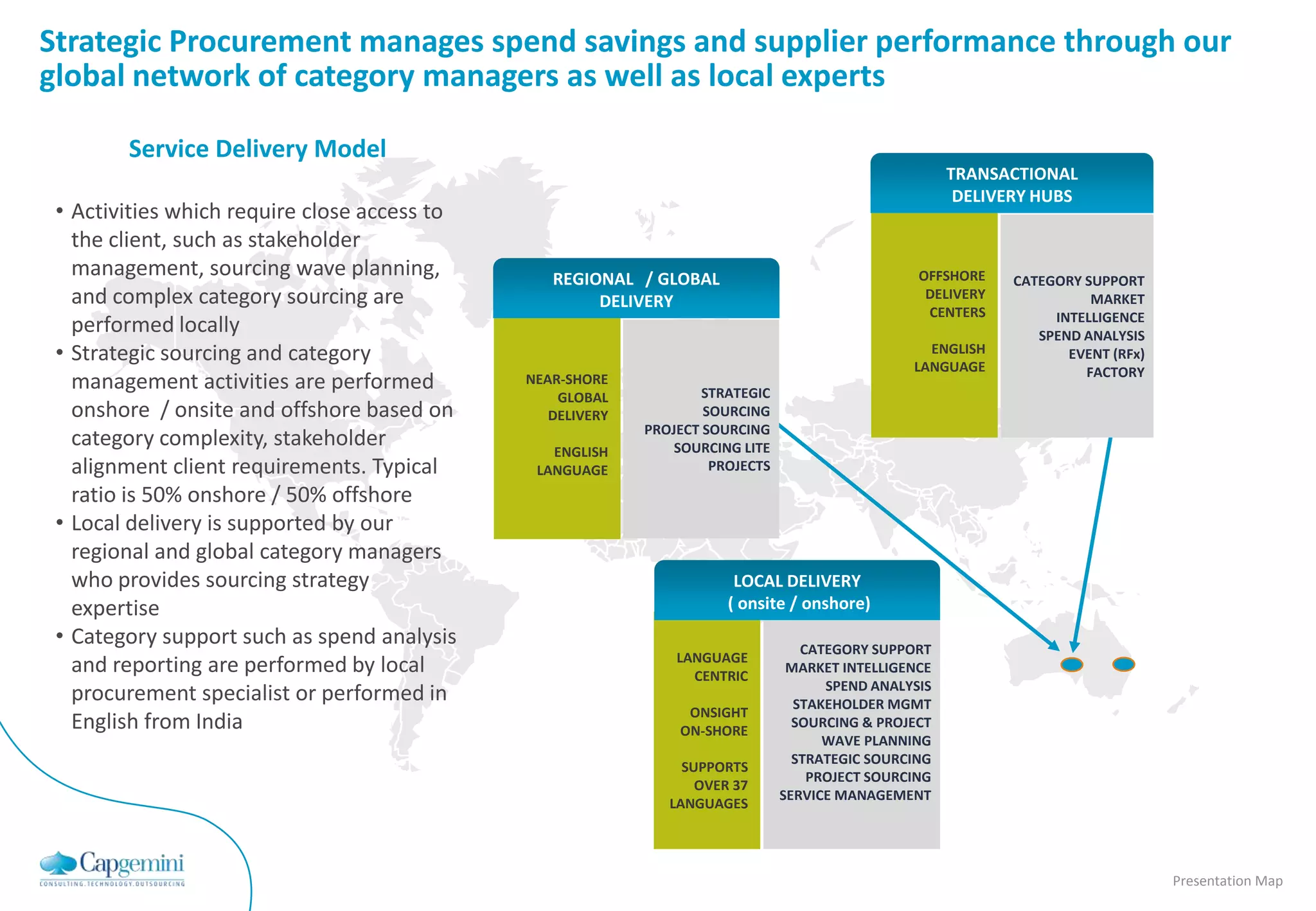 Strategic Procurement manages spend savings and supplier performance through our
global network of category managers as well as local experts

        Service Delivery Model
                                                                                                       TRANSACTIONAL
                                                                                                        DELIVERY HUBS
 • Activities which require close access to
   the client, such as stakeholder
   management, sourcing wave planning,           REGIONAL / GLOBAL                                OFFSHORE    CATEGORY SUPPORT
   and complex category sourcing are                  DELIVERY                                     DELIVERY             MARKET
                                                                                                   CENTERS         INTELLIGENCE
   performed locally                                                                                             SPEND ANALYSIS
 • Strategic sourcing and category                                                                 ENGLISH
                                                                                                 LANGUAGE
                                                                                                                     EVENT (RFx)
                                                                                                                       FACTORY
   management activities are performed        NEAR-SHORE
                                                                    STRATEGIC
                                                  GLOBAL
   onshore / onsite and offshore based on        DELIVERY           SOURCING
                                                            PROJECT SOURCING
   category complexity, stakeholder              ENGLISH        SOURCING LITE
   alignment client requirements. Typical      LANGUAGE              PROJECTS

   ratio is 50% onshore / 50% offshore
 • Local delivery is supported by our
   regional and global category managers
   who provides sourcing strategy                                       LOCAL DELIVERY
   expertise                                                           ( onsite / onshore)
 • Category support such as spend analysis                                         CATEGORY SUPPORT
                                                                LANGUAGE
   and reporting are performed by local                           CENTRIC
                                                                                 MARKET INTELLIGENCE
                                                                                      SPEND ANALYSIS
   procurement specialist or performed in                                         STAKEHOLDER MGMT
                                                                 ONSIGHT
   English from India                                           ON-SHORE
                                                                                  SOURCING & PROJECT
                                                                                      WAVE PLANNING
                                                                                  STRATEGIC SOURCING
                                                                 SUPPORTS
                                                                                    PROJECT SOURCING
                                                                   OVER 37
                                                                                SERVICE MANAGEMENT
                                                               LANGUAGES




                                                                                                                                   Presentation Map
 