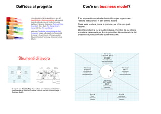 Misura la tua idea con il Business Model Canvas - Andrea Povelato