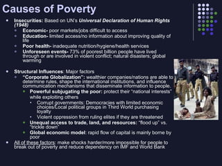 Causes Of Global Poverty