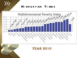 Year 2010 Hindustan Times 