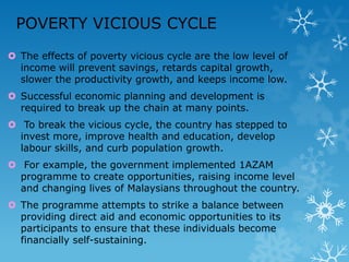 POVERTY VICIOUS CYCLE
 The effects of poverty vicious cycle are the low level of
income will prevent savings, retards capital growth,
slower the productivity growth, and keeps income low.
 Successful economic planning and development is
required to break up the chain at many points.

 To break the vicious cycle, the country has stepped to
invest more, improve health and education, develop
labour skills, and curb population growth.
 For example, the government implemented 1AZAM
programme to create opportunities, raising income level
and changing lives of Malaysians throughout the country.
 The programme attempts to strike a balance between
providing direct aid and economic opportunities to its
participants to ensure that these individuals become
financially self-sustaining.

 