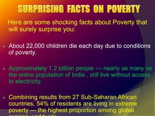 Here are some shocking facts about Poverty that
will surely surprise you:
 About 22,000 children die each day due to conditions
of poverty.
 Approximately 1.2 billion people — nearly as many as
the entire population of India , still live without access
to electricity.
 Combining results from 27 Sub-Saharan African
countries, 54% of residents are living in extreme
poverty — the highest proportion among global
 