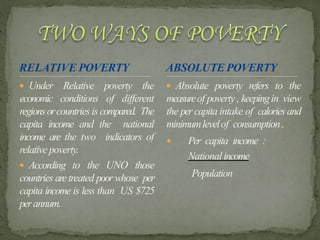 RELATIVE POVERTY
 Under Relative poverty the
economic conditions of different
regionsorcountriesis compared. The
capita income and the national
income are the two indicators of
relative poverty.
 According to the UNO those
countries aretreated poorwhose per
capita income is less than US $725
perannum.
ABSOLUTE POVERTY
 Absolute poverty refers to the
measureof poverty , keepingin view
the percapita intake of caloriesand
minimumlevelof consumption.
 Per capita income :
Nationalincome
Population
 