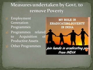 1) Employment
Generation
Programmes
2) Programmes related
to Acquisition of
Productive Assets
3) Other Programmes
 