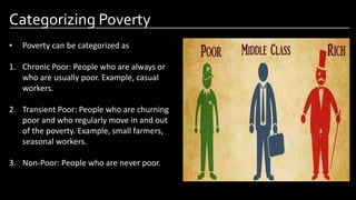 Categorizing Poverty
Image by: Pinterest.com
Flemish
Region
• Poverty can be categorized as
1. Chronic Poor: People who ar...