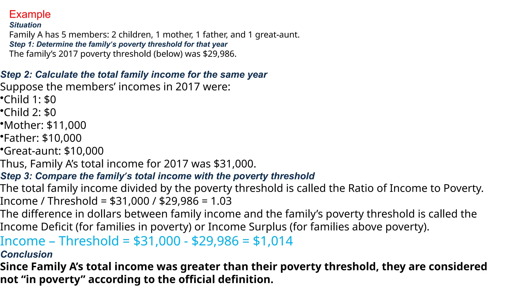 Example
Situation
Family A has 5 members: 2 children, 1 mother, 1 father, and 1 great-aunt.
Step 1: Determine the family’s poverty threshold for that year
The family’s 2017 poverty threshold (below) was $29,986.
Step 2: Calculate the total family income for the same year
Suppose the members’ incomes in 2017 were:
•Child 1: $0
•Child 2: $0
•Mother: $11,000
•Father: $10,000
•Great-aunt: $10,000
Thus, Family A’s total income for 2017 was $31,000.
Step 3: Compare the family’s total income with the poverty threshold
The total family income divided by the poverty threshold is called the Ratio of Income to Poverty.
Income / Threshold = $31,000 / $29,986 = 1.03
The difference in dollars between family income and the family’s poverty threshold is called the
Income Deficit (for families in poverty) or Income Surplus (for families above poverty).
Income – Threshold = $31,000 - $29,986 = $1,014
Conclusion
Since Family A’s total income was greater than their poverty threshold, they are considered
not “in poverty” according to the official definition.
 