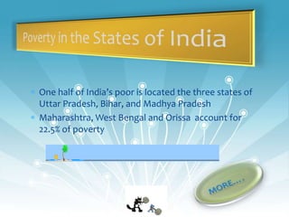 One half of India’s poor is located the three states of
Uttar Pradesh, Bihar, and Madhya Pradesh
Maharashtra, West Bengal and Orissa account for
22.5% of poverty
 