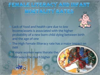 Lack of food and health care due to low
income/assets is associated with the higher
probability of a new born child dying between birth
and the age of one
The High Female illiteracy rate has a major impact on
IMR
If more women were literate the
IMR would be much higher
 