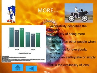 MORE…

         vulnerability describes the
         greater
         probability of being more
         adversely
         affected than other people when
         bad
         time comes for everybody,
         whether a
         flood or an earthquake or simply
         a
         fall in the availability of jobs!
BACK
 
