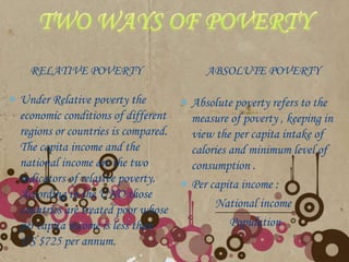 RELATIVE POVERTY                     ABSOLUTE POVERTY

Under Relative poverty the          Absolute poverty refers to the
economic conditions of different    measure of poverty , keeping in
regions or countries is compared.   view the per capita intake of
The capita income and the           calories and minimum level of
national income are the two         consumption .
indicators of relative poverty.     Per capita income :
According to the UNO those
countries are treated poor whose         National income
per capita income is less than               Population
US $725 per annum.
 