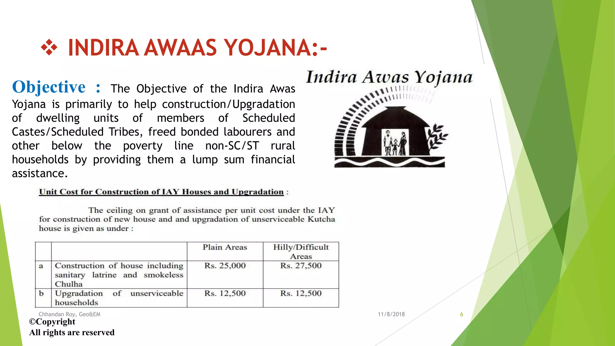 Poverty alleviation and employment generation programmes in india | PDF