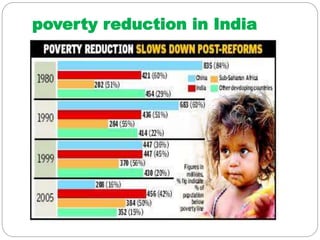 Poverty alleviation and employment Scenario in India FINAL.ppt