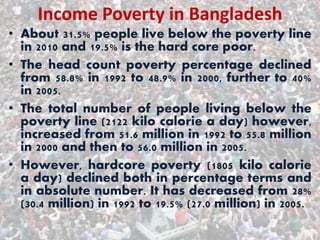 Poverty and alliviation in Bangladesh