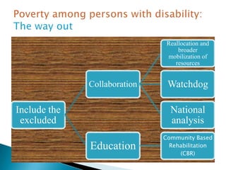Include the
excluded
Collaboration
Reallocation and
broader
mobilization of
resources
Watchdog
National
analysis
Education
Community Based
Rehabilitation
(CBR)
 