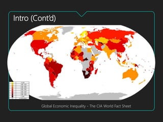 Poverty and Economic Inequality in Egypt | PPTX