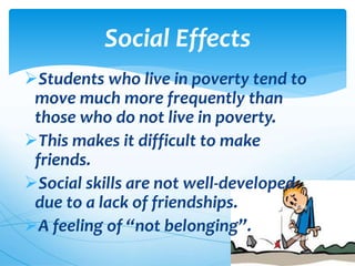 Social Effects
Students who live in poverty tend to
move much more frequently than
those who do not live in poverty.
This makes it difficult to make
friends.
Social skills are not well-developed
due to a lack of friendships.
A feeling of “not belonging”.