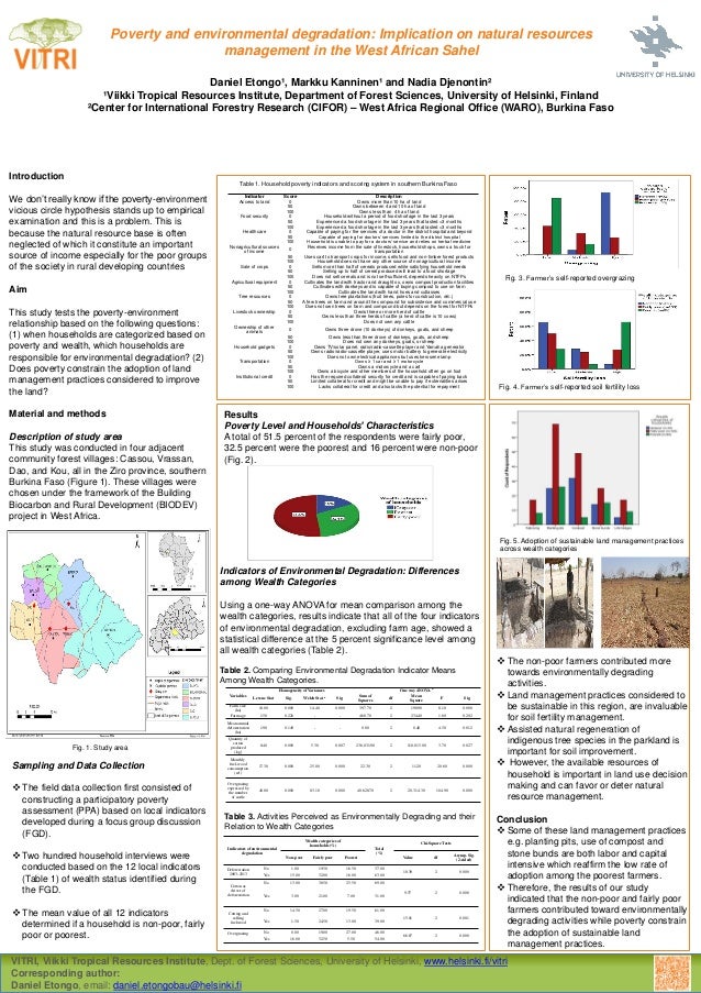 Sahel Natural Resources Sahel Natural Resources