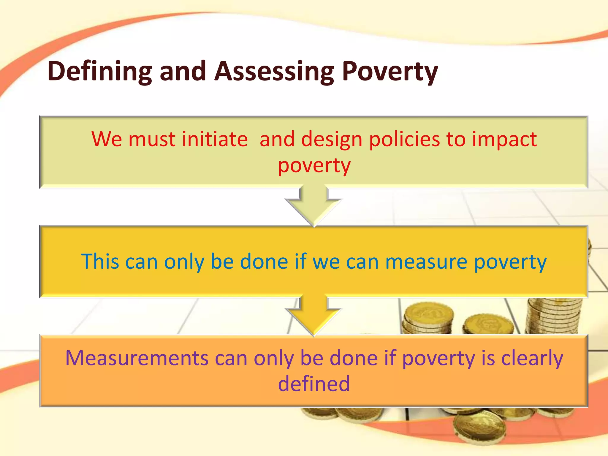 Defining and Assessing Poverty
We must initiate and design policies to impact
poverty

This can only be done if we can measure poverty

Measurements can only be done if poverty is clearly
defined

 