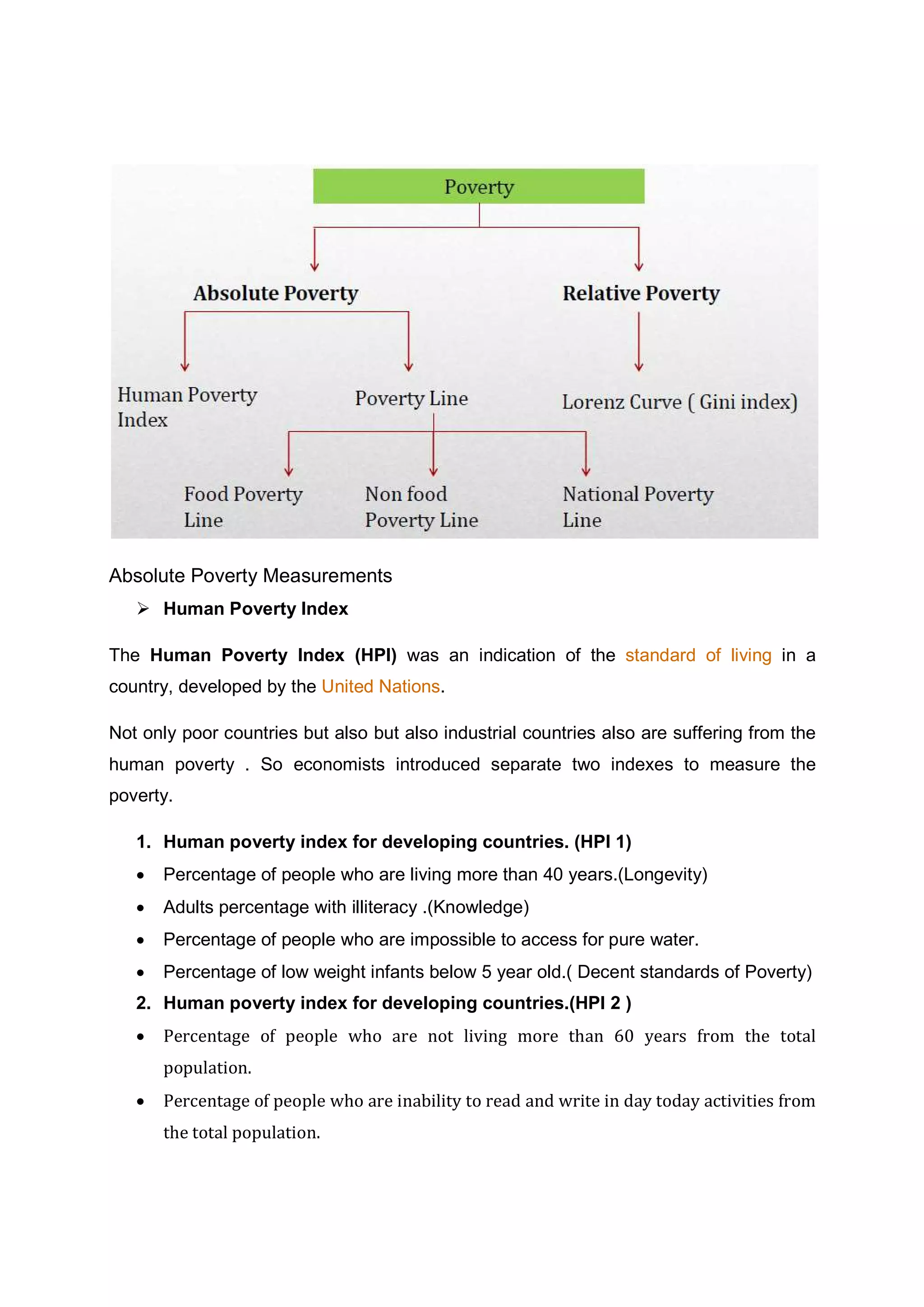 Absolute Poverty Measurements
 Human Poverty Index
The Human Poverty Index (HPI)
country, developed by the United Nations
Not only poor countries but also but
human poverty . So economists introduced separate two indexes to measure the
poverty.
1. Human poverty index for developing countries. (HPI 1)
 Percentage of people who are living more than 40 years
 Adults percentage with illiteracy
 Percentage of people who are impossible to access for pure water.
 Percentage of low weight infants below 5 year old
2. Human poverty index for developing countries.(HPI 2 )
 Percentage of people who are not living more than 60 years from the total
population.
 Percentage of people who are inability to read and write in day today activities from
the total population.
Absolute Poverty Measurements
Human Poverty Index
Human Poverty Index (HPI) was an indication of the standard of living
United Nations.
Not only poor countries but also but also industrial countries also are suffering from the
human poverty . So economists introduced separate two indexes to measure the
Human poverty index for developing countries. (HPI 1)
Percentage of people who are living more than 40 years.(Longe
Adults percentage with illiteracy .(Knowledge)
Percentage of people who are impossible to access for pure water.
Percentage of low weight infants below 5 year old.( Decent standards of Poverty)
Human poverty index for developing countries.(HPI 2 )
rcentage of people who are not living more than 60 years from the total
Percentage of people who are inability to read and write in day today activities from
standard of living in a
also industrial countries also are suffering from the
human poverty . So economists introduced separate two indexes to measure the
.(Longevity)
Percentage of people who are impossible to access for pure water.
.( Decent standards of Poverty)
rcentage of people who are not living more than 60 years from the total
Percentage of people who are inability to read and write in day today activities from
 