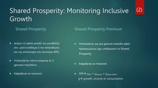 Shared Prosperity: Monitoring Inclusive
Growth
Shared Prosperity
 Δείχνει τη σχέση μεταξύ της μεταβολής
στο μέσο εισόδημα...