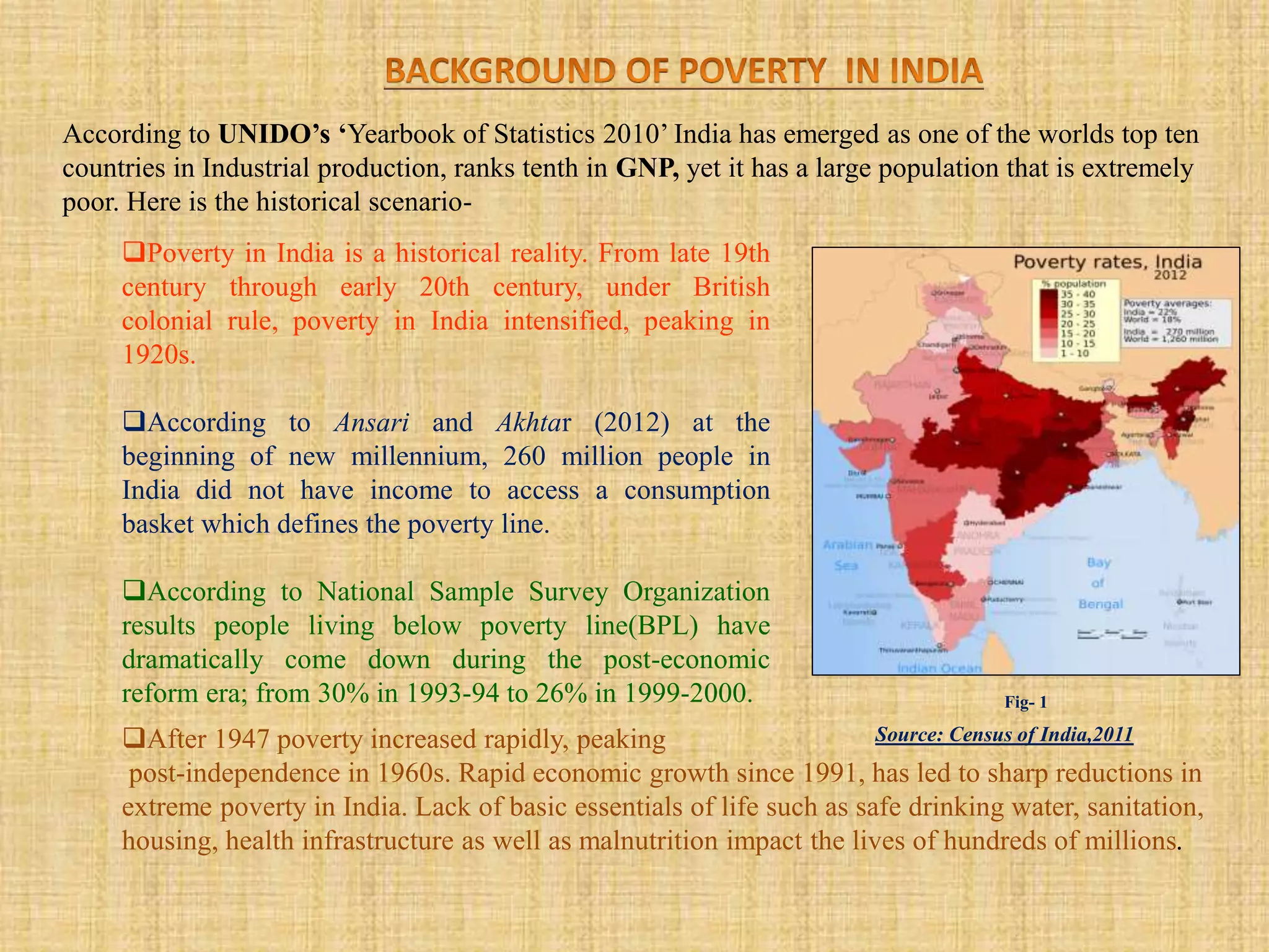 Poverty and unemployment in india by Abhishek Lahiry | PPTX