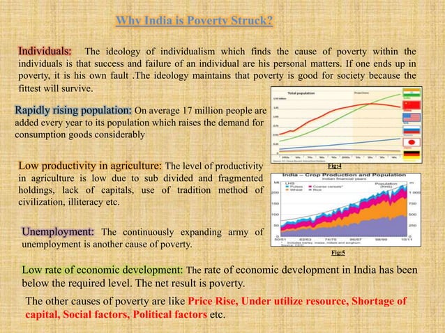 Poverty and unemployment in india by Abhishek Lahiry | PPTX