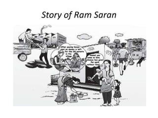 Story of Ram Saran
 