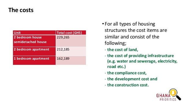 The costs
• For all types of housing
structures the cost items are
similar and consist of the
following;
- the cost of lan...