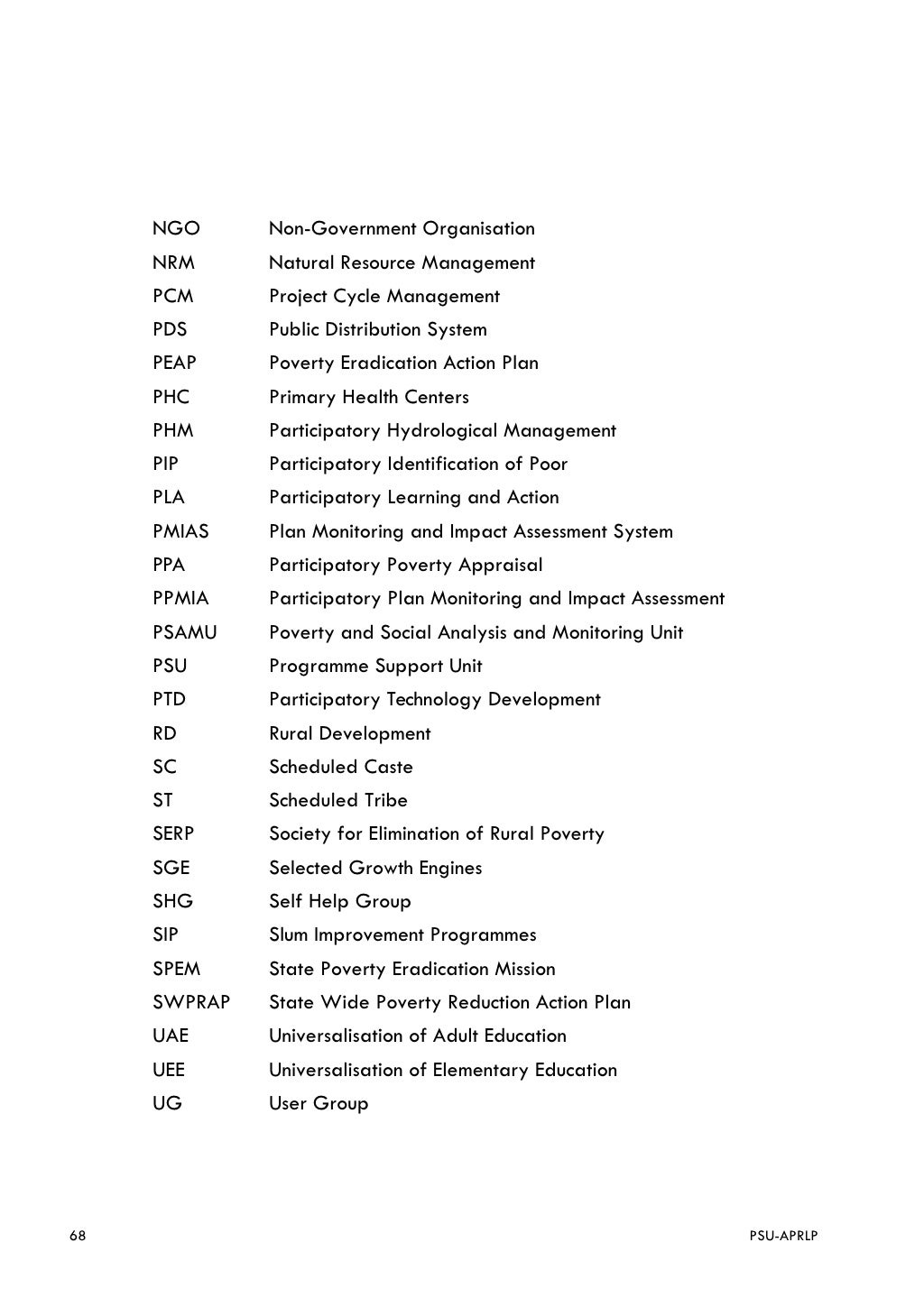 Poverty Eradication Action Plan Of Andhra Pradesh