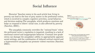 Social Inﬂuence
Horacios’ Sanchez states in his ascd article how living in
poverty can lead to the loss of grey matter in the prefrontal cortex,
which is involved in complex cognitive activities, social behavior,
and decision-making.The amygdala, which produces emotions and
helps us respond to others' social cues, is also affected by poverty
(Sanchez, 2021).
The amygdala commonly overrides the "rational brain" when
the prefrontal cortex's regulation is impaired, resulting in a lack of
emotional control and inappropriate behavior. Constant low-grade
stress can damage the amygdala's ability to appropriately appraise
social settings, and the combination of reduced cortical control and
a hypersensitive amygdala can promote violent reactions (Sanchez,
2021).
Figure 5
The Neurological Effects of Poverty
Note. From The Effects of Poverty on Childhood
Brain Development, by JAMA Pediatrics, 2013
(https://jamanetwork.com/journals/jamapediatrics/f
ullarticle/1761544). In the public domain.
 