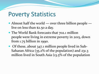 Poverty Statistics
 Almost half the world — over three billion people —
live on less than $2.50 a day.
 The World Bank forecasts that 702.1 million
people were living in extreme poverty in 2015, down
from 1.75 billion in 1990.
 Of these, about 347.1 million people lived in Sub-
Saharan Africa (35.2% of the population) and 231.3
million lived in South Asia (13.5% of the population
 