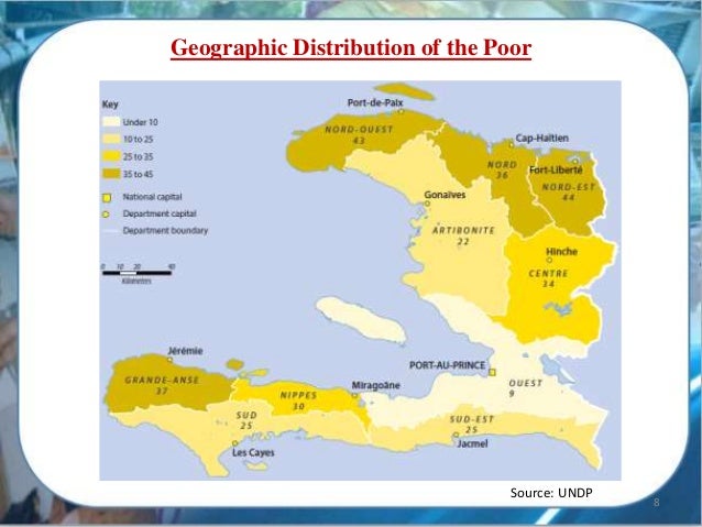 Poverty in haiti