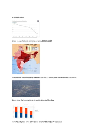Poverty in India
Share of population in extreme poverty, 1981 to 2017
Poverty rate map of India by prevalence in 2012, among its states and union territories
Slums near the international airport in Mumbai/Bombay
India Poverty rate since 1993 based on World Bank $2.00 ppp value
 