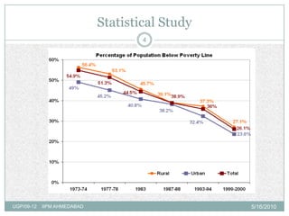 Statistical Study
                                     4




UGP/09-12   IIPM AHMEDABAD                       5/16/2010
 