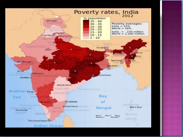 what is the historical causes of poverty in india