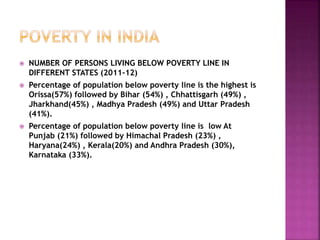  NUMBER OF PERSONS LIVING BELOW POVERTY LINE IN
DIFFERENT STATES (2011-12)
 Percentage of population below poverty line is the highest is
Orissa(57%) followed by Bihar (54%) , Chhattisgarh (49%) ,
Jharkhand(45%) , Madhya Pradesh (49%) and Uttar Pradesh
(41%).
 Percentage of population below poverty line is low At
Punjab (21%) followed by Himachal Pradesh (23%) ,
Haryana(24%) , Kerala(20%) and Andhra Pradesh (30%),
Karnataka (33%).
 